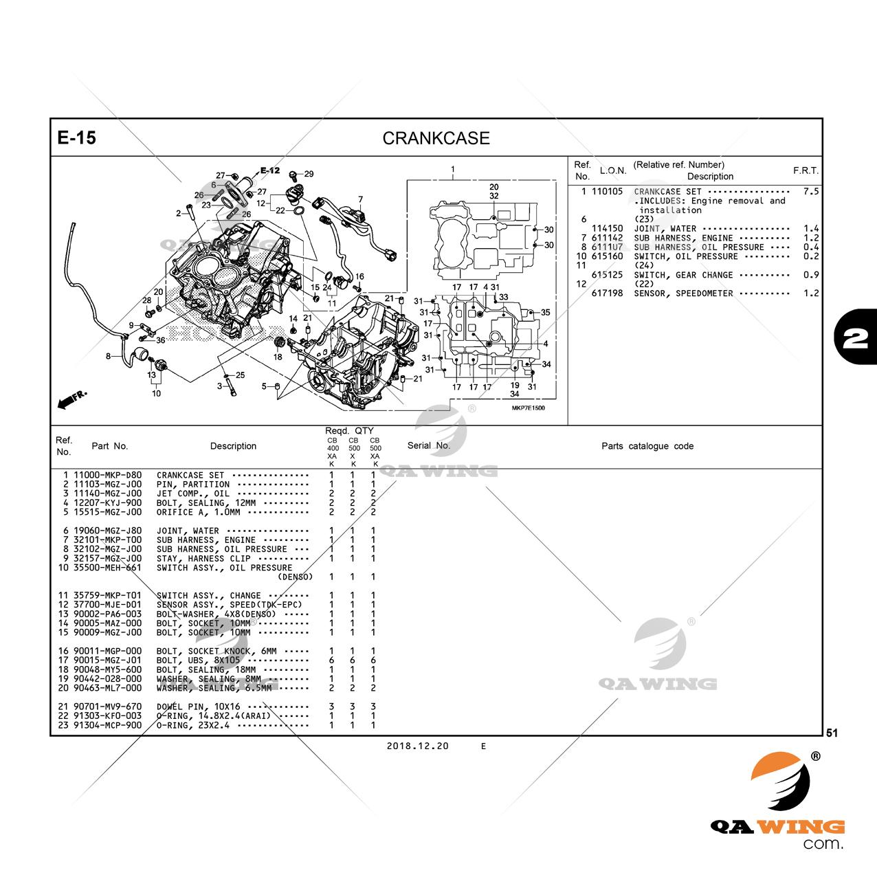 E15 CRANKCASE CB500X QAWING